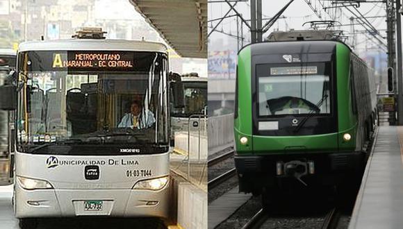 Ante la inmovilización obligatoria (toque de queda) dispuesto por Ejecutivo, el Metropolitano y la Línea 1 del Metro de Lima dieron a conocer sus nuevos horarios de atenciones. (Foto: GEC)