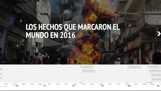 ¿Qué pasó en el mundo en 2016?