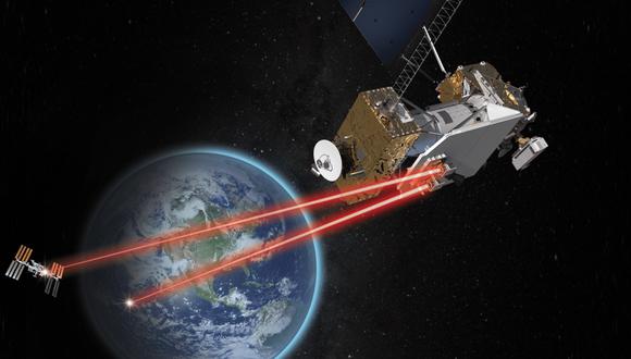 Ilustración de la demostración del relé de comunicaciones láser de la NASA que se comunica a través de enlaces láser.(Centro de vuelos espaciales Goddard de la NASA)