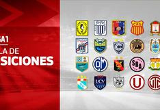 Tabla de posiciones EN VIVO: mira cómo va el Torneo Apertura tras el reinicio de la Liga 1