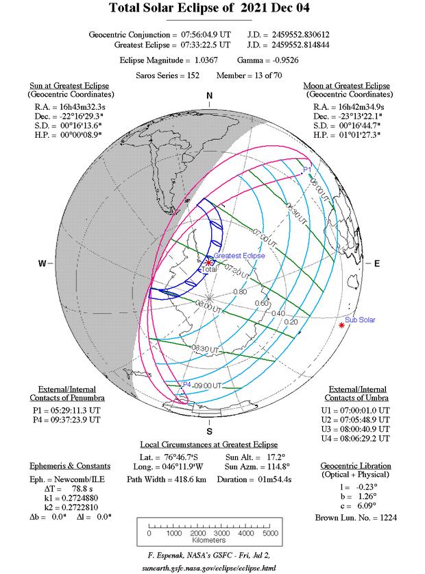 Garis biru menunjukkan luas total gerhana matahari 4 Desember.  (Gambar: NASA)