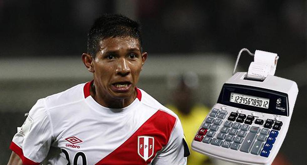 Perú vs Bolivia y los resultados que debemos esperar para una jornada redonda. (Foto: Getty Images/producción)