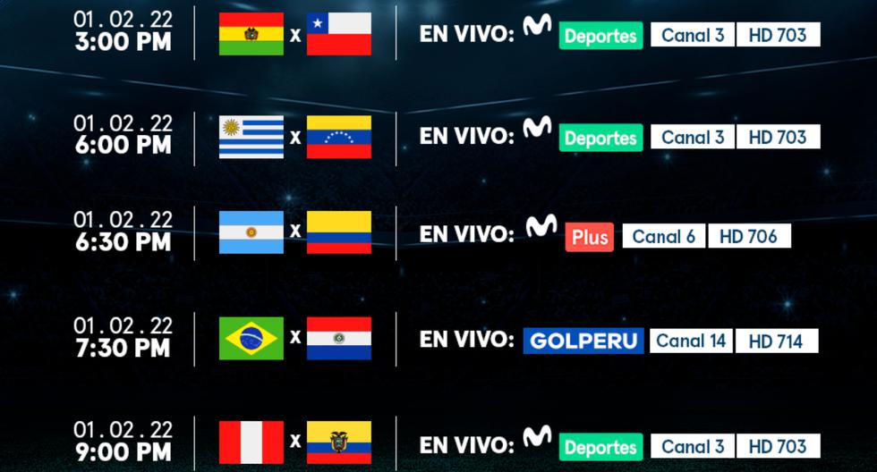 Fixture de Eliminatorias sigue aquí todo sobre la fecha 16 | DEPORTE-TOTAL | COMERCIO PERÚ