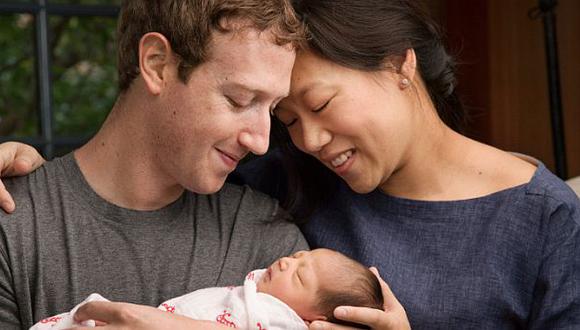 Facebook: logros de la iniciativa de Zuckerberg en un año