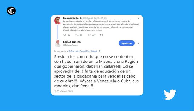 Los polémicos tuits del nuevo vocero titular de Fuerza Popular. (Fuente: @TubinoCarlos/ Elaboración: El Comercio)