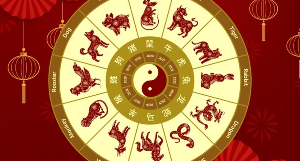 Chinese Horoscope 2023: How Will You Do in August in Love, Health and Work |  the answers