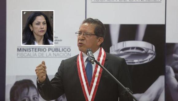 Sánchez: Cargo de Heredia en FAO puede ser para eludir proceso
