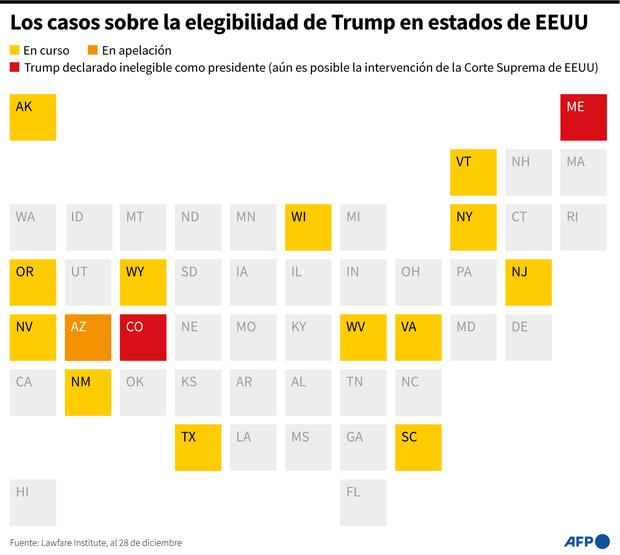 Stany, w których zwrócił się o prawo weta w sprawie nominacji Trumpa.  (Agencja France Presse).