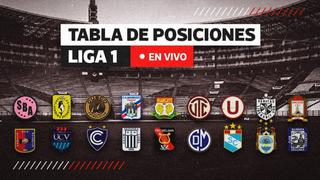 Tabla acumulada de Liga 1: posiciones tras el triunfo de Alianza Lima en la Fase 2