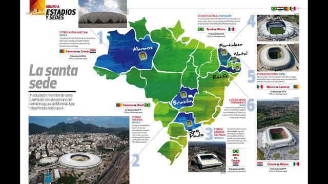 DT Mundial: todo sobre Brasil 2014 desde hoy - 3