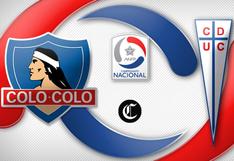 Colo Colo vs. U Católica en vivo: canales de TV y horarios por Campeonato Nacional