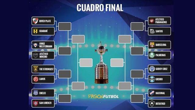 Fútbol Mundial: Copa Libertadores 2017: Octavos De Final, Fixture ...