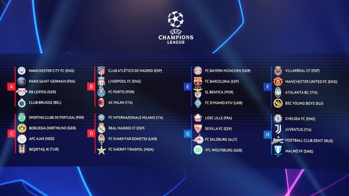 Champions League: mira los emparejamientos y el calendario de del certamen europeo | DEPORTE-TOTAL | EL COMERCIO PERÚ