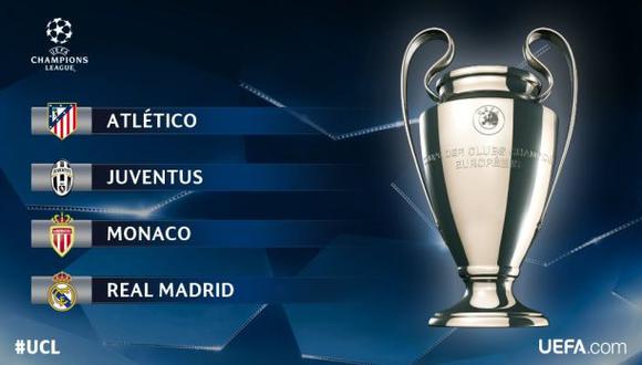 Sorteo Champions League: así se jugarán las semifinales