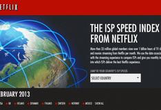 Netflix lanza índice con los mejores servidores