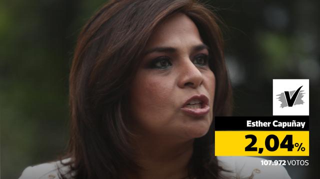 (Composición: Renzo Vega Beltrán / El Comercio)