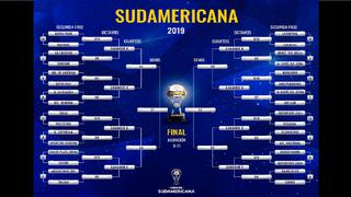 Copa Sudamericana 2019: Así quedaron las llaves de los peruanos en el certamen continental