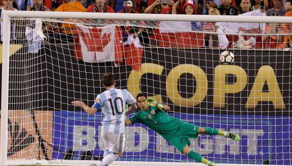 Lionel Messi: ¿cuántos penales ha fallado en su carrera? | DEPORTE-TOTAL |  EL COMERCIO PERÚ
