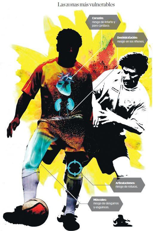 (Ilustración: El Comercio)