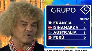 El 'Pibe' Valderrama y su certero análisis sobre eliminación de Perú en el Mundial [VIDEO]