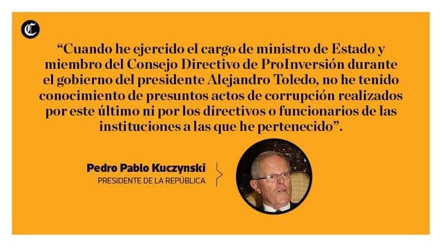 Lo más resaltante de la carta del presidente Pedro Pablo Kuczynski (PPK) a la Comisión Lava Jato y las reacciones. (Composición: Santiago Ortiz / El Comercio)