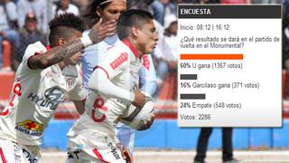 Play off: Universitario le ganará a Garcilaso en Lima, según nuestros usuarios