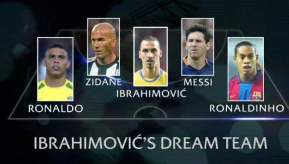 ¿Los juntarías? Estos son los mejores futbolistas para Zlatan