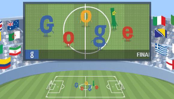 Final Copa del Mundo 2014: Google también juega la final