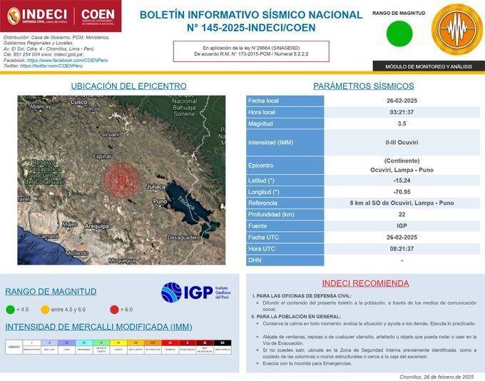 Referencia geográfica del sismo a 8 km al SO de Ocuviri, Lampa - Puno.