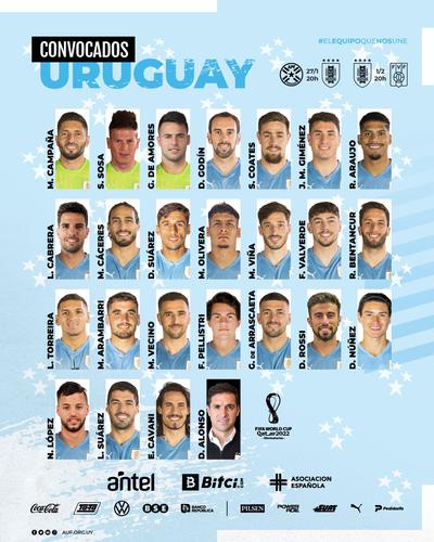 Eliminatorias Qatar 2022: Uruguay presentó lista de convocados