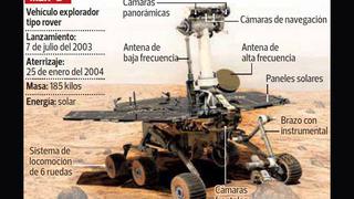 Opportunity cumple diez años de labor en Marte opacado por el Curiosity
