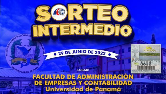 Sorteo Intermedio Miercolito del 29 de junio: números ganadores (Foto: Twitter/Lotería Nacional Panamá).