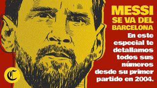 Lionel Messi se va del Barcelona: Especiales de El Comercio con la despedida del crack argentino