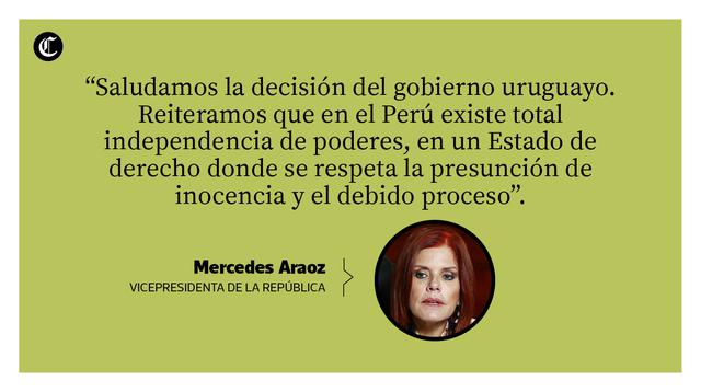 (Composición: Santiago Ortíz / El Comercio)