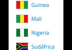 Mundial Sub 17: Los países africanos que han clasificado