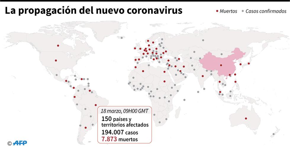 Países y territorios con casos confirmados del nuevo coronavirus, al 18 de marzo a las 09:00H (GMT). (AFP).