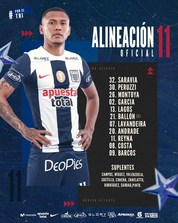 Alineación de Alianza Lima para enfrentar a Sport Boys.