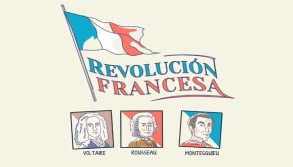 YouTube: la Revolución Francesa explicada en 14 minutos [VIDEO]