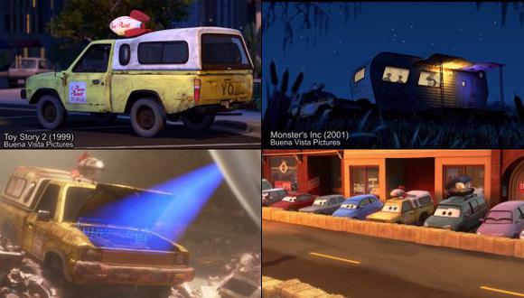 YouTube: ¿Qué aparece en todas las películas de Pixar? (VIDEO)
