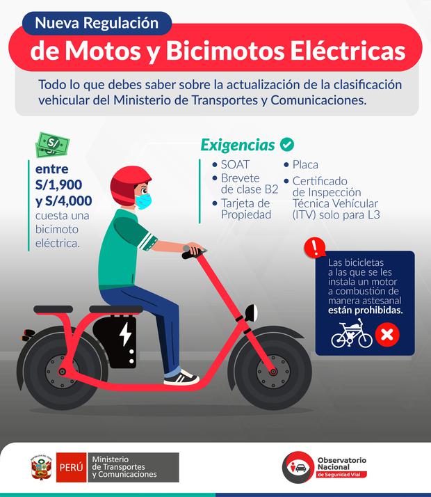 El MTC detalla las nuevas Regulaciones de Motos y Bicimotos Eléctricas.