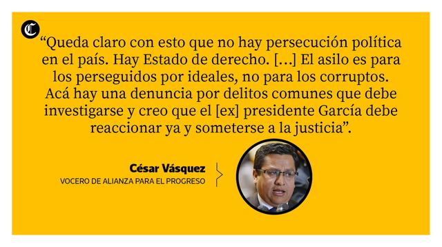 (Composición: Santiago Ortíz / El Comercio)