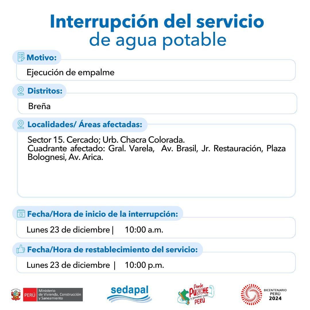 Breña, 23 de diciembre: