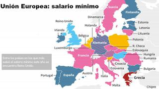 ¿Cuánto es el salario mínimo en la Unión Europea?