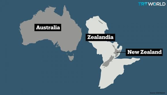 Zelandia, el séptimo continente. (Imagen: GSA/Nature)