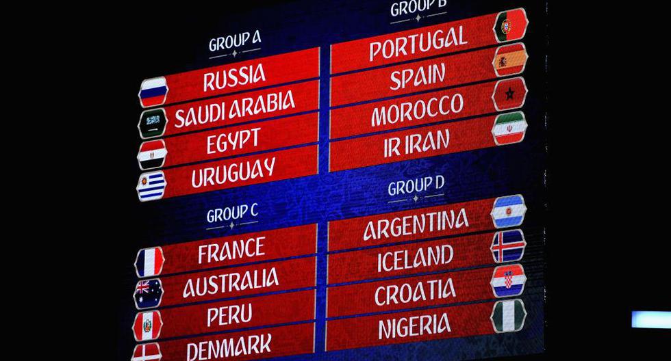 FIFA amplia lista de pre convocados a Rusia 2018 a 35 jugadores | Foto: Getty Images