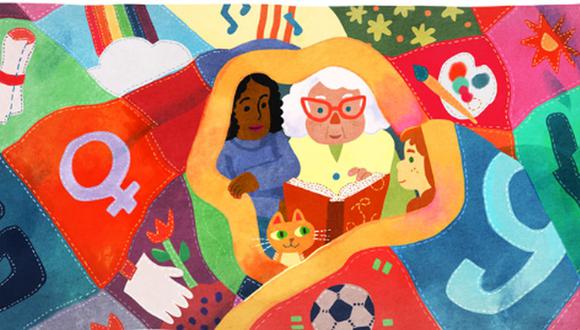 Google dedicó un 'doodle' por el Día de la Mujer 2024 este 8 de marzo | Foto: Google