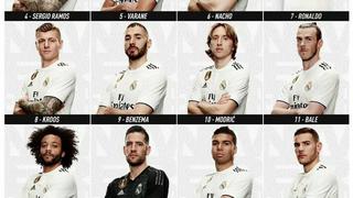 Cristiano Ronaldo, el único jugador del Real Madrid que no posó con la nueva camiseta