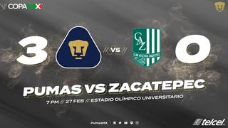 Pumas venció 3-0 a Zacatepec y enfrentará a los Dorados de Diego Maradona en cuartos de final de la Copa MX
