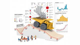 Mediana minería peruana marcará la pauta de inversiones al 2018