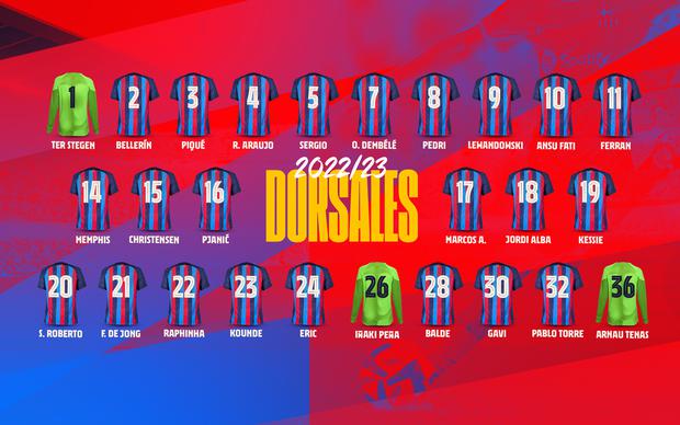 Así quedan los dorsales y la plantilla del Deportivo 2021-2022